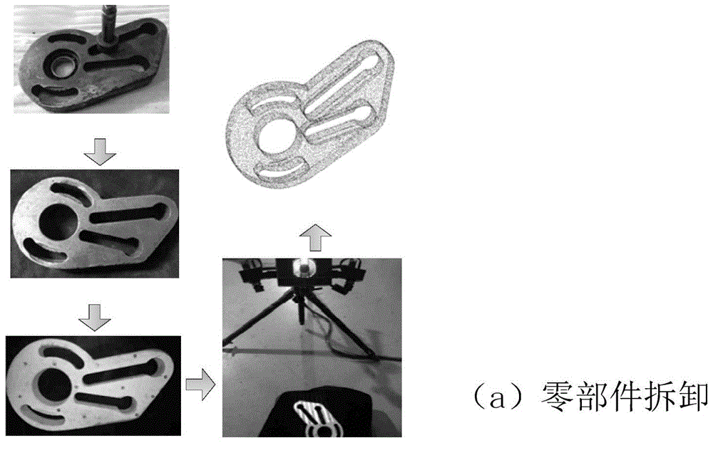 Part remanufacturing method based on reverse engineering