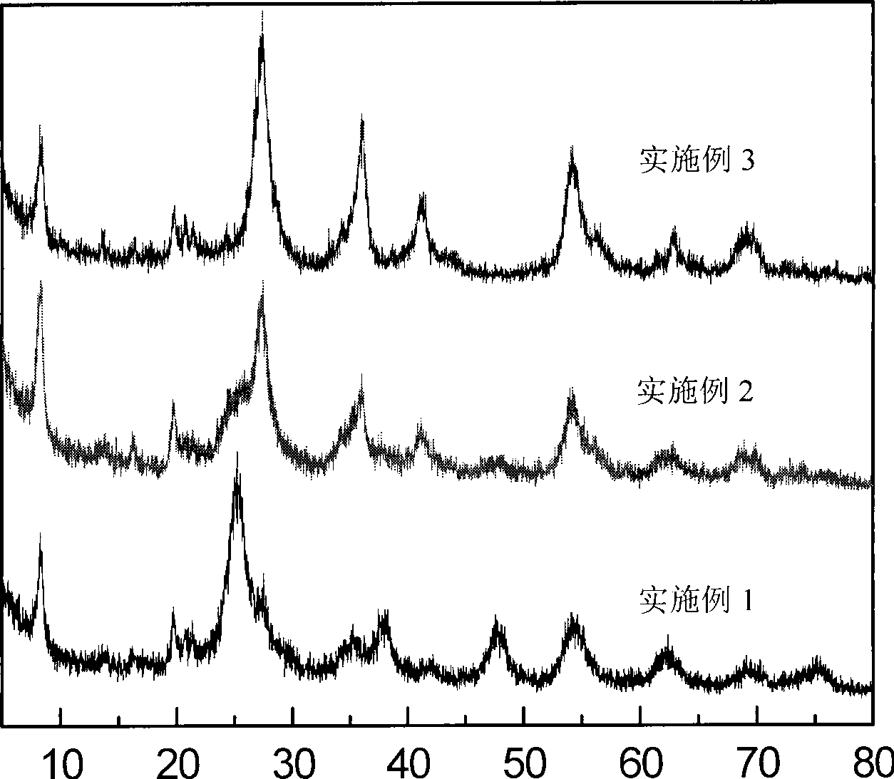 Method for improving brightness of attapulgite