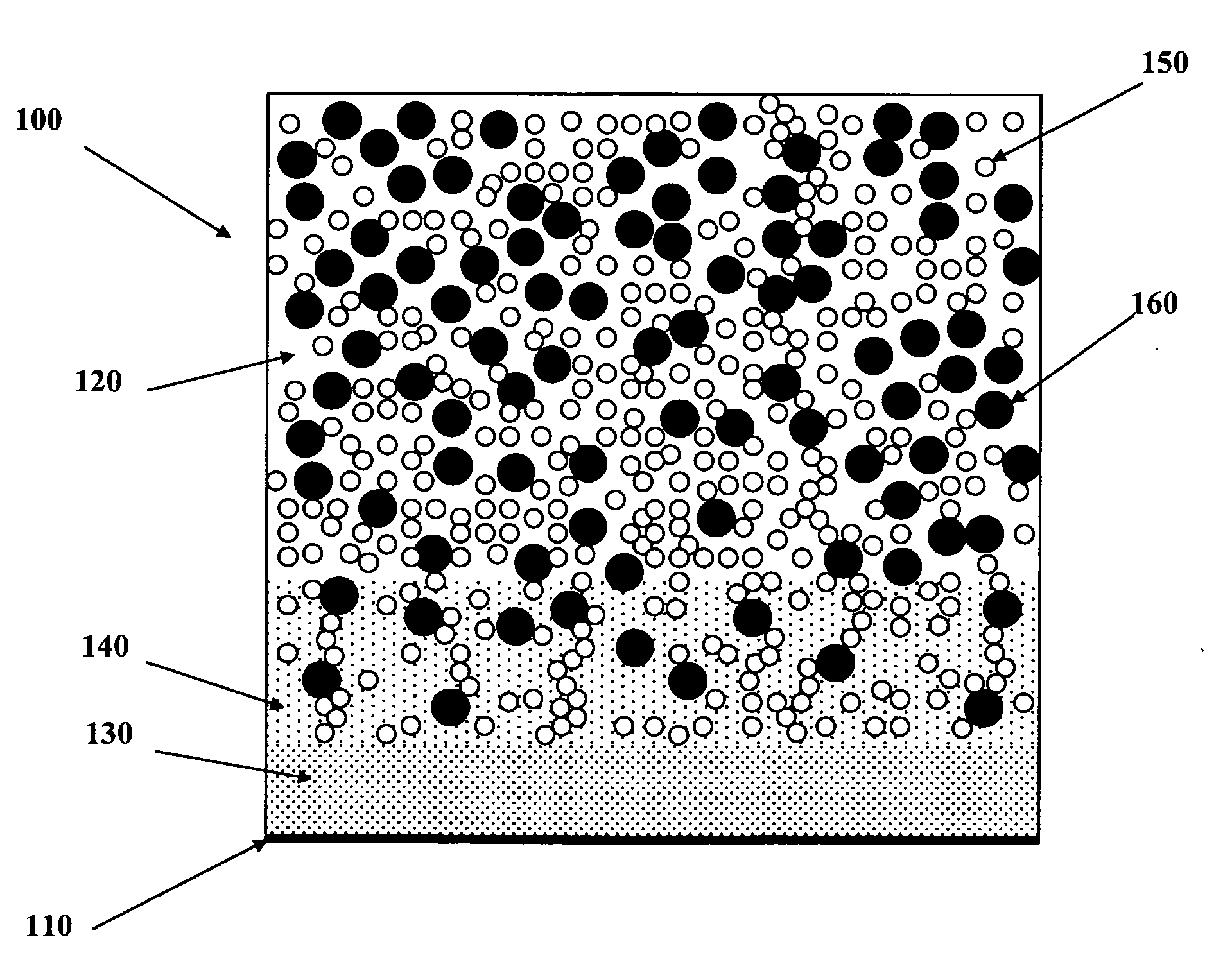 Nanocomposite electrodes and related devices