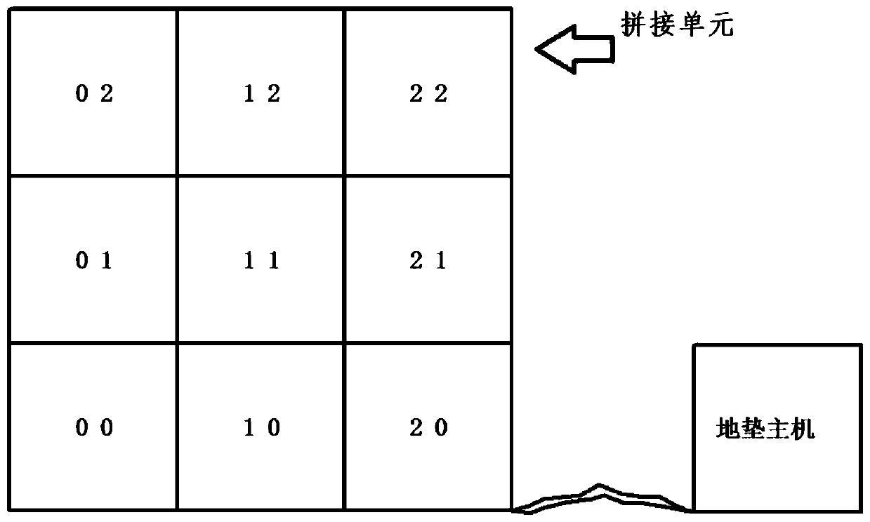 Weighting and temperature/humidity monitoring ground mat for piled object based on NB-IOT and monitoring method