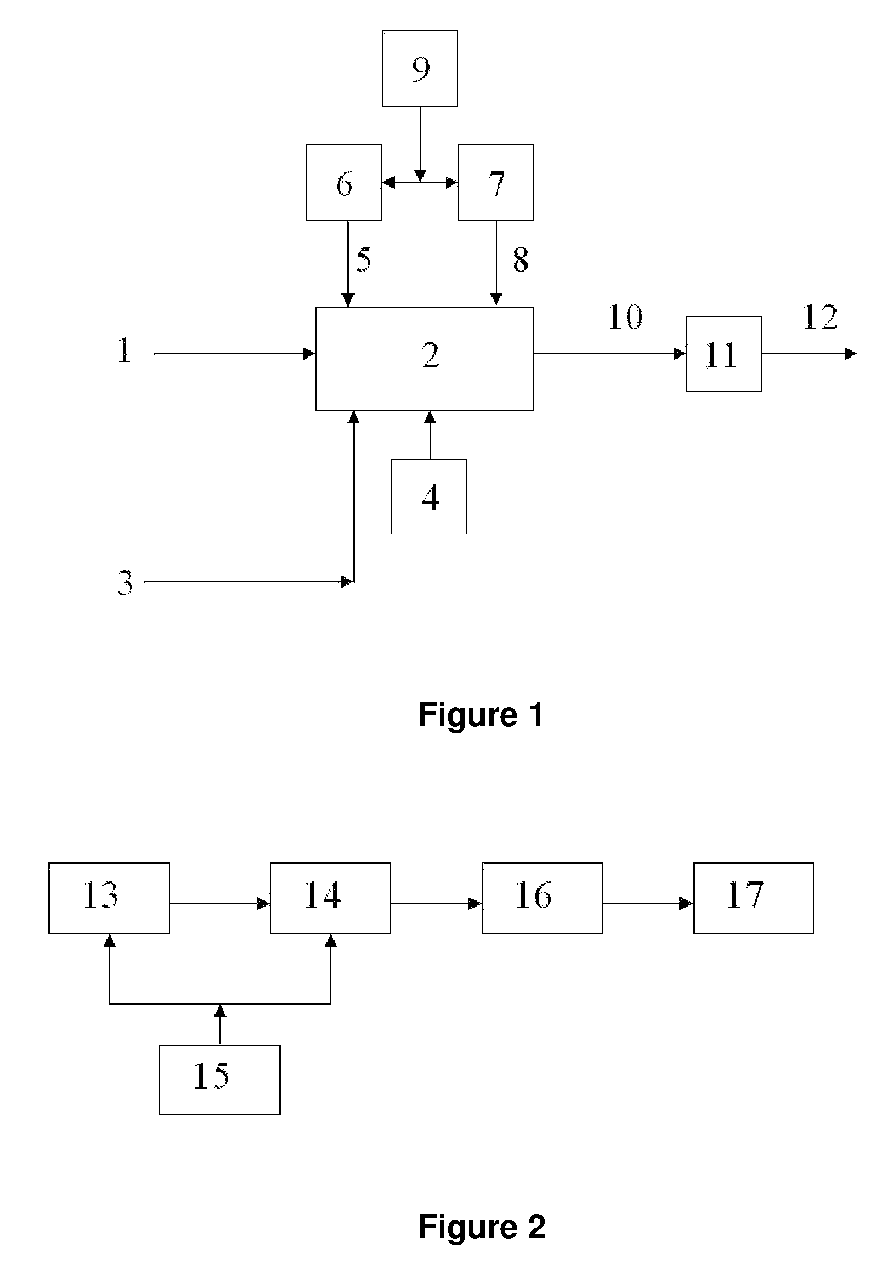 Method for cracking, unification and refining of hydrocarbons and device for its implementation