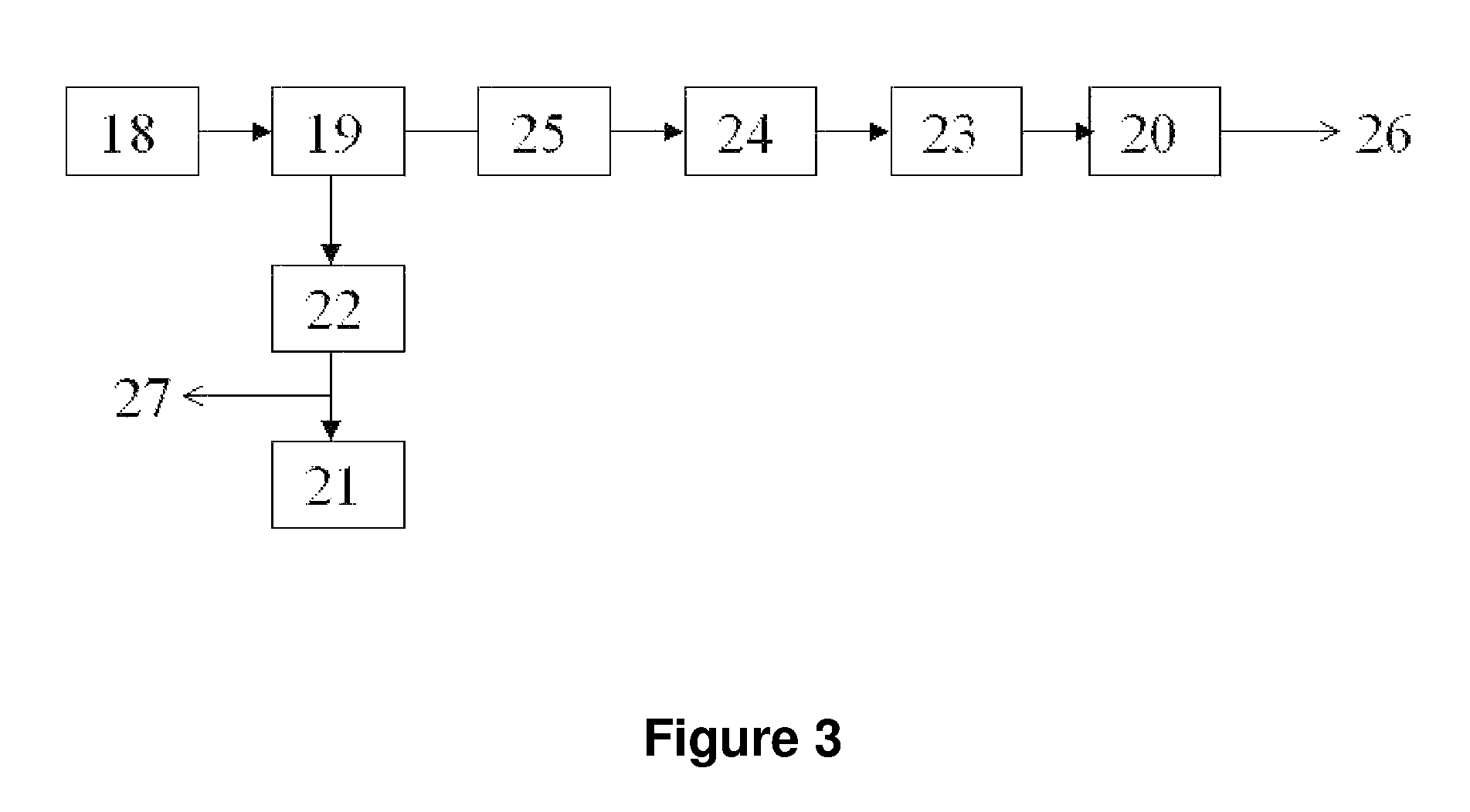 Method for cracking, unification and refining of hydrocarbons and device for its implementation