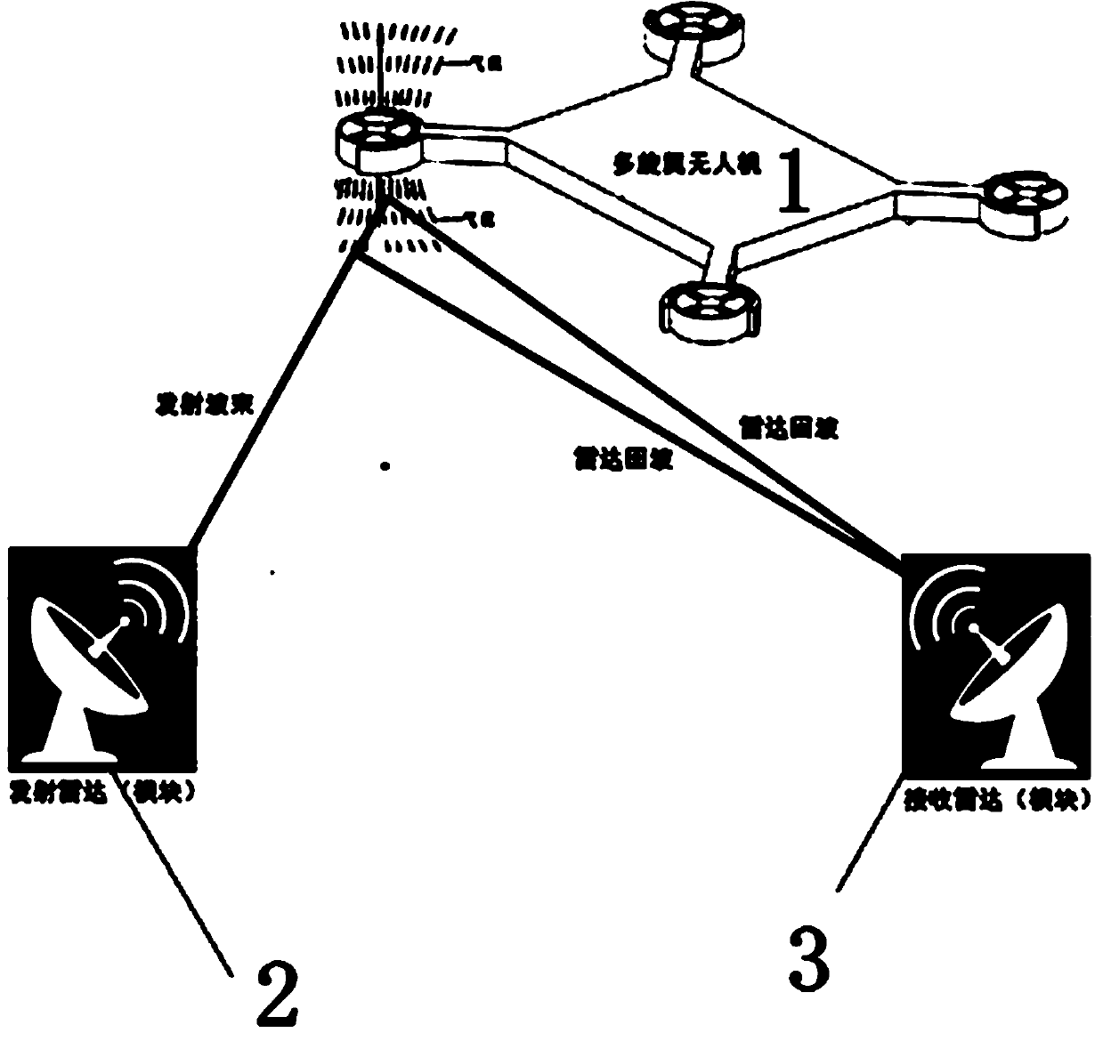 Method for searching and detecting unmanned aerial vehicle