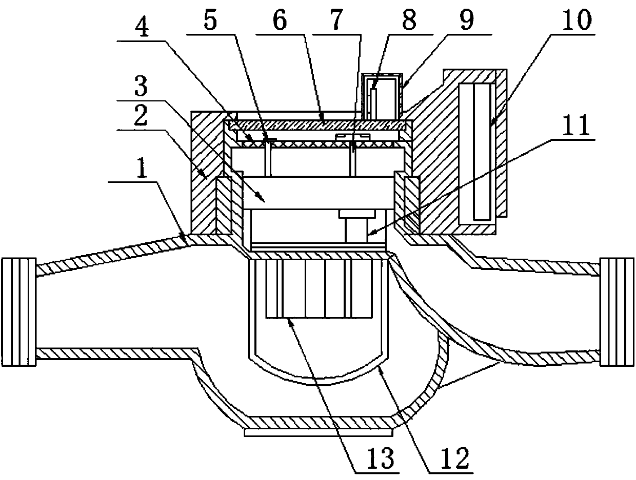 Novel mechanical remote water meter