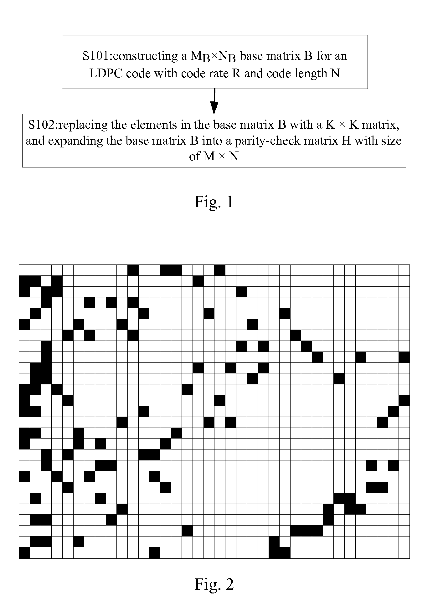 Method of constructing parity-check matrix of LDPC code and encoding method and encoding apparatus based on the method