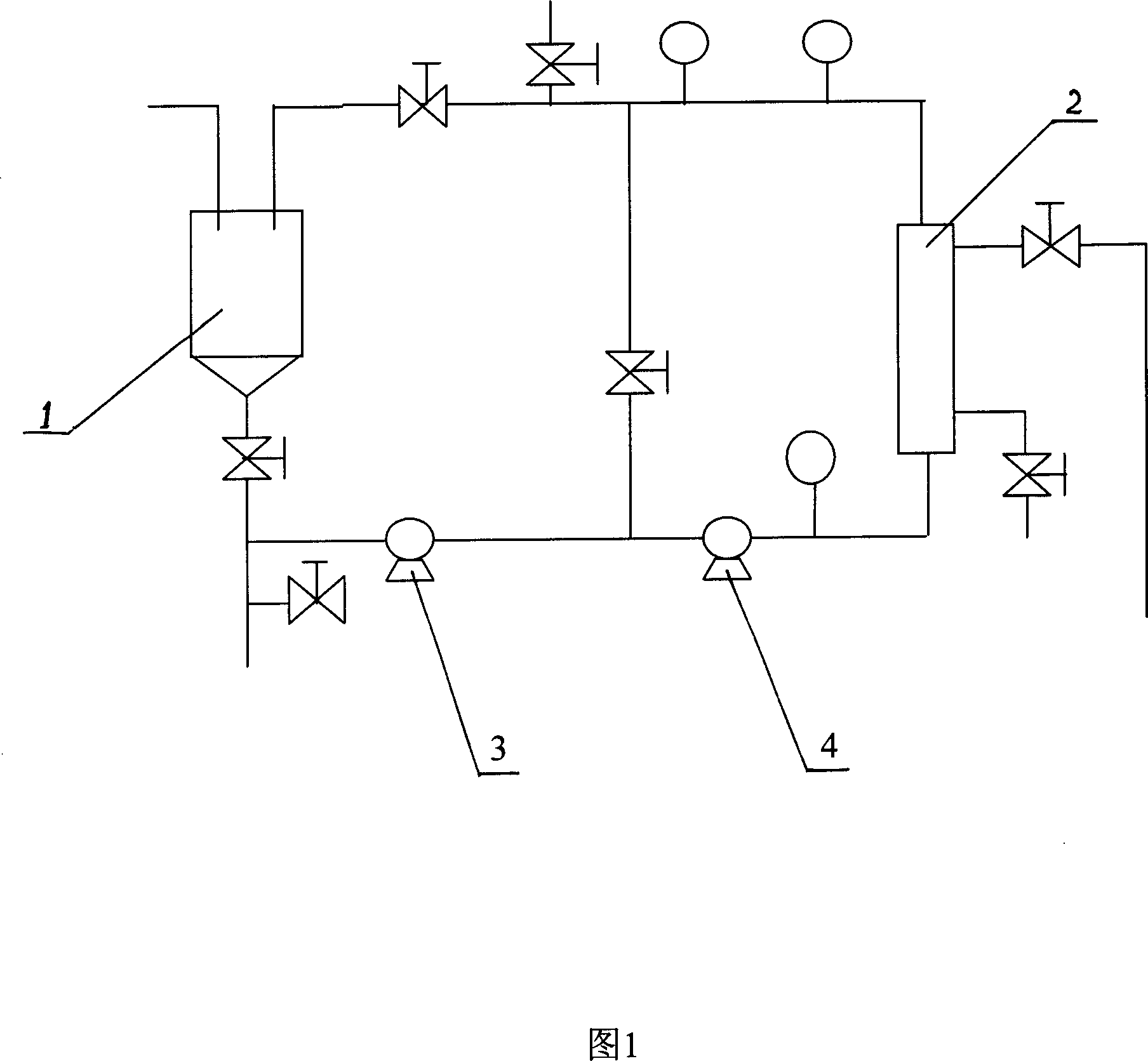 Extraction technology of avermectin