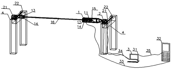 Intelligent Identification and Constraint System of Roof Deformation