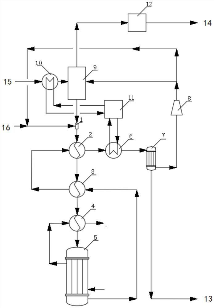 Energy-saving methyl mercaptan synthesis device