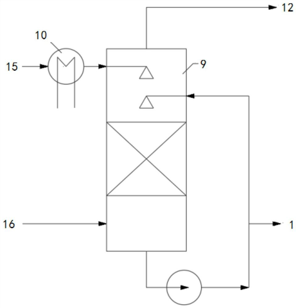 Energy-saving methyl mercaptan synthesis device