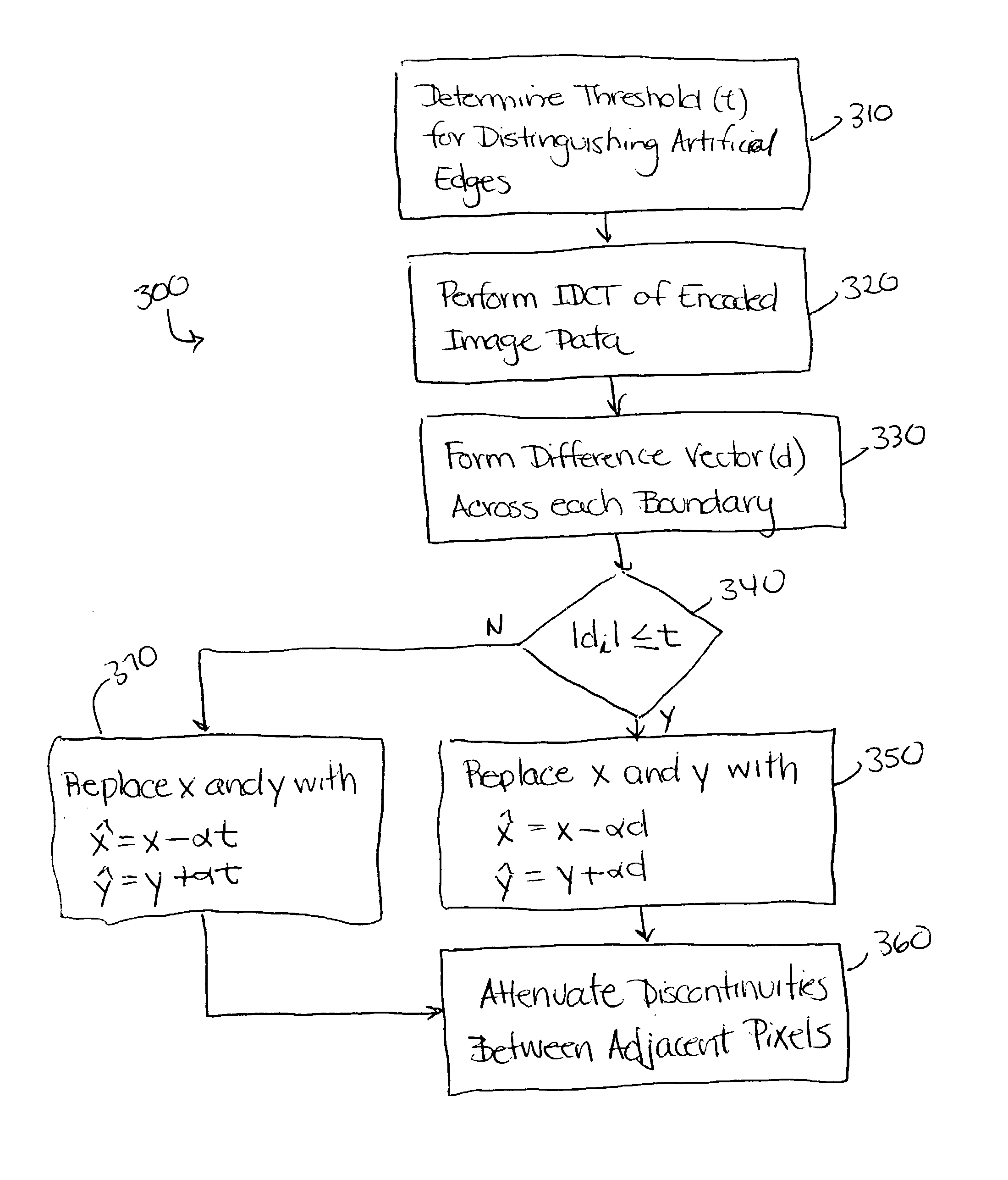 Decoding compressed image data