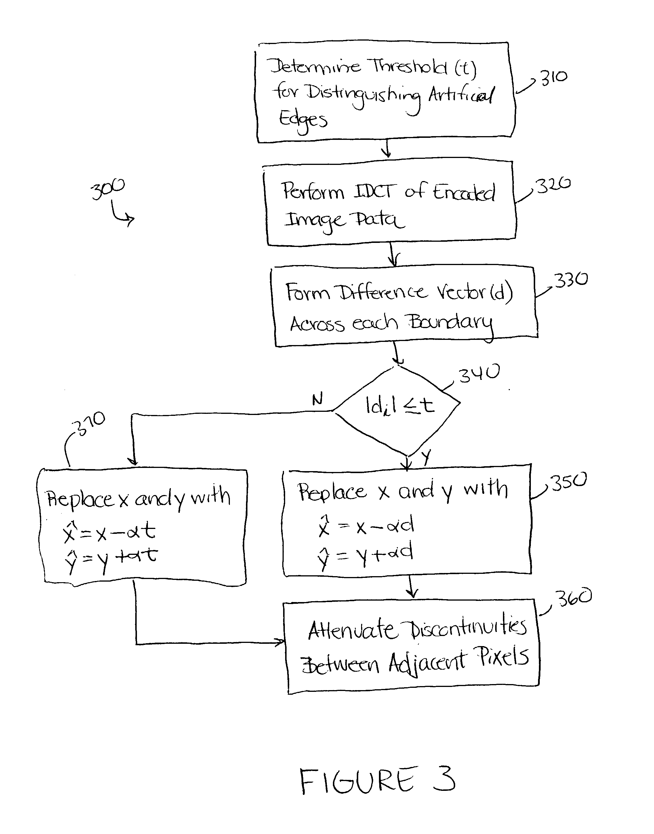 Decoding compressed image data