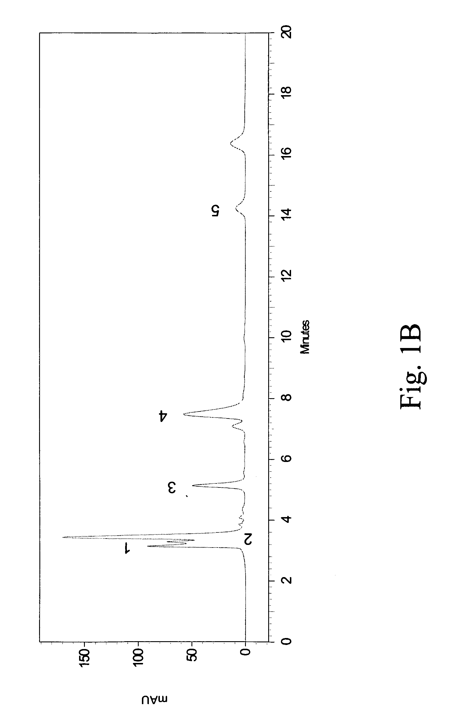 Method for treating diabetic vascular complications