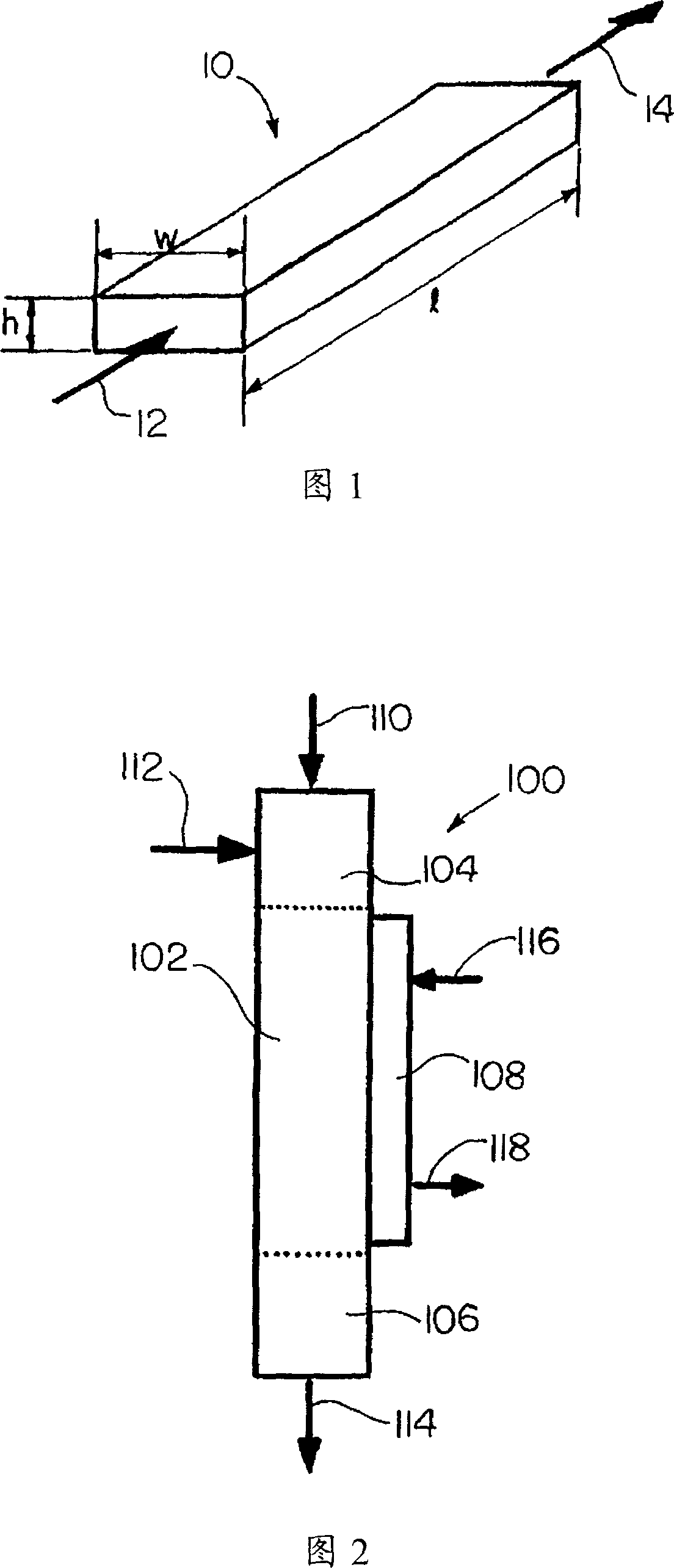 Multiphase mixing process using microchannel process technology