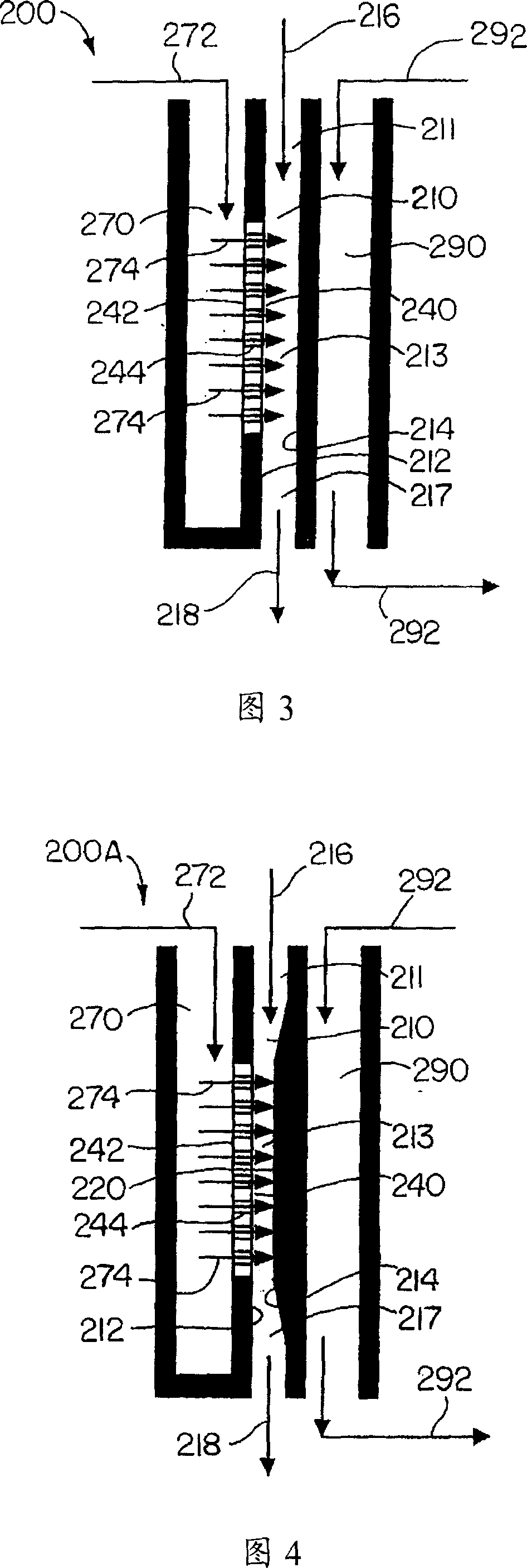 Multiphase mixing process using microchannel process technology