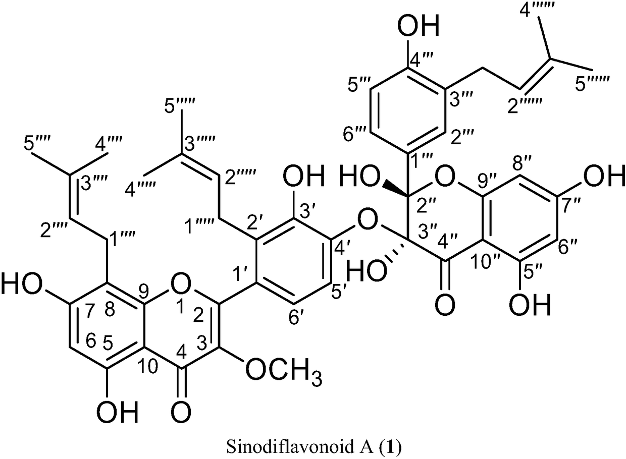 Preparation method of two diflavonoid compounds with antitumor activity in sinopodophyllum emodi and application thereof