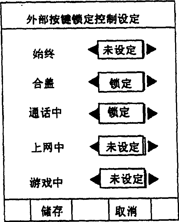 Method for controlling external key lock of mobile phone and mobile phone thereof