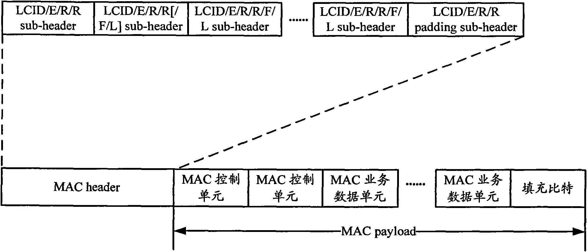 Method, system and device for determining MBMS information