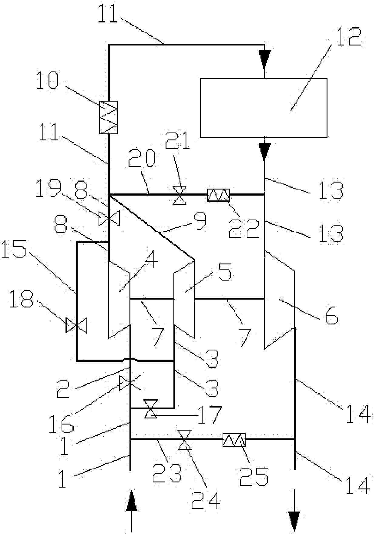 Single-vortex double-pressure turbocharging system