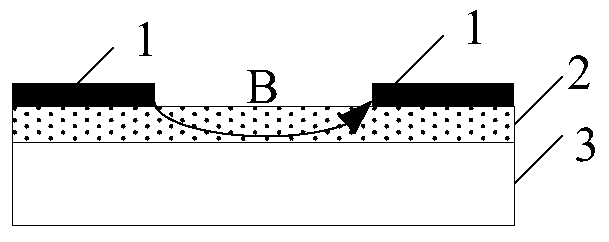 Touch substrate, manufacturing method thereof, and touch screen