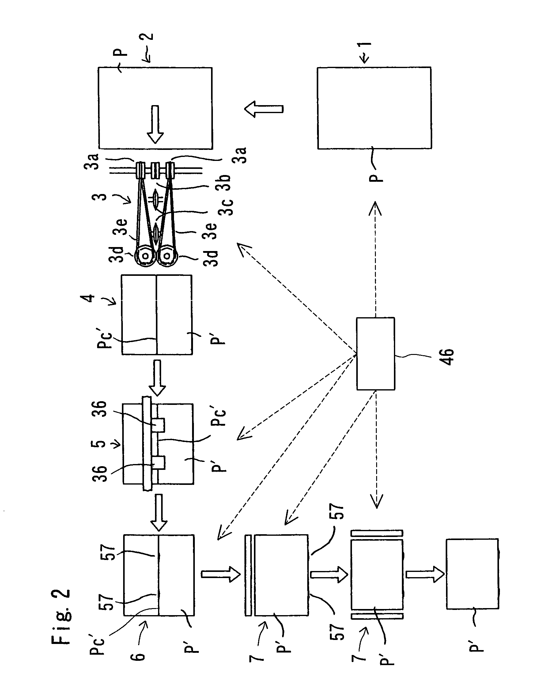 Book binding method and system for saddle stitched bound booklet