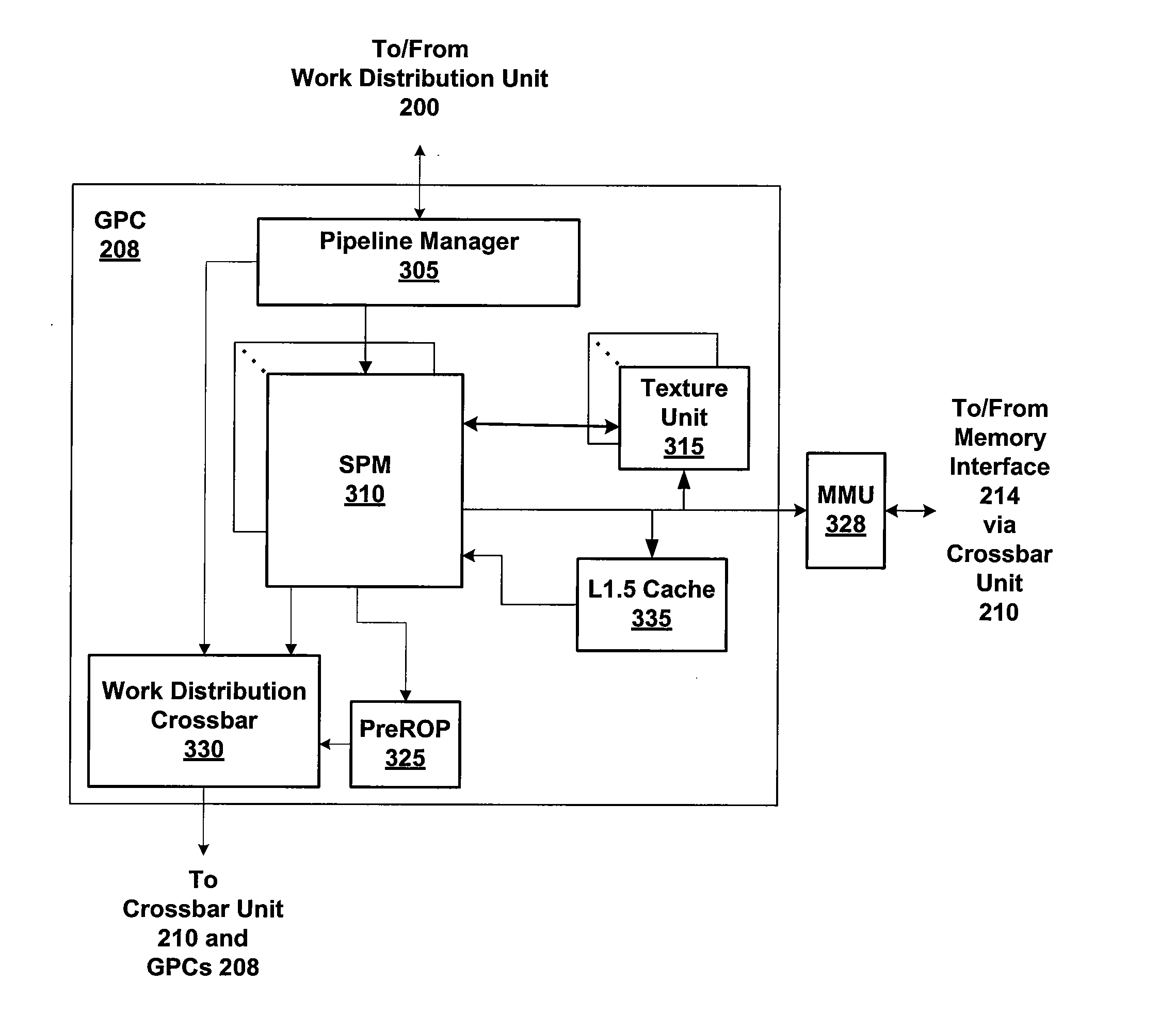 Cache Operations and Policies For A Multi-Threaded Client