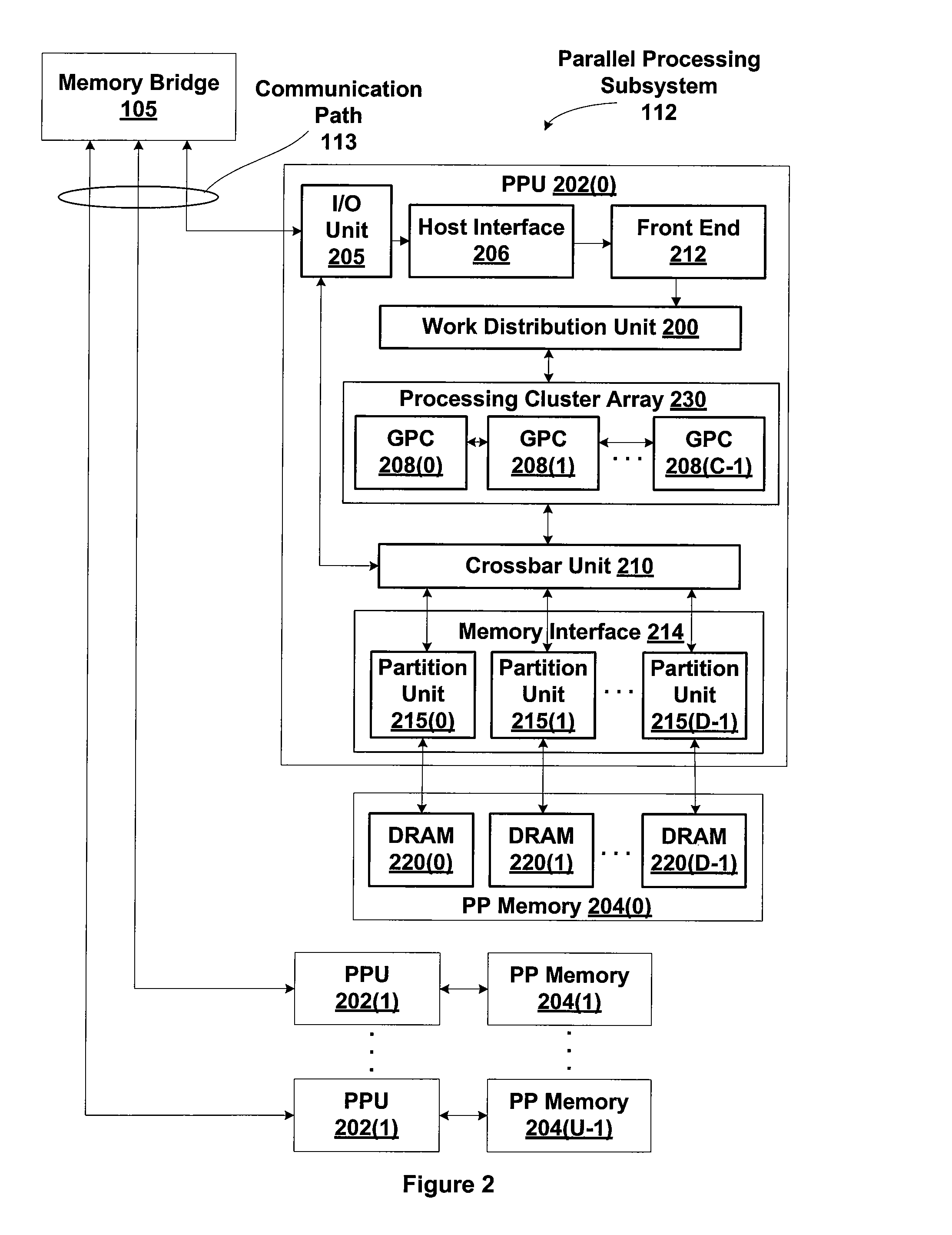 Cache Operations and Policies For A Multi-Threaded Client