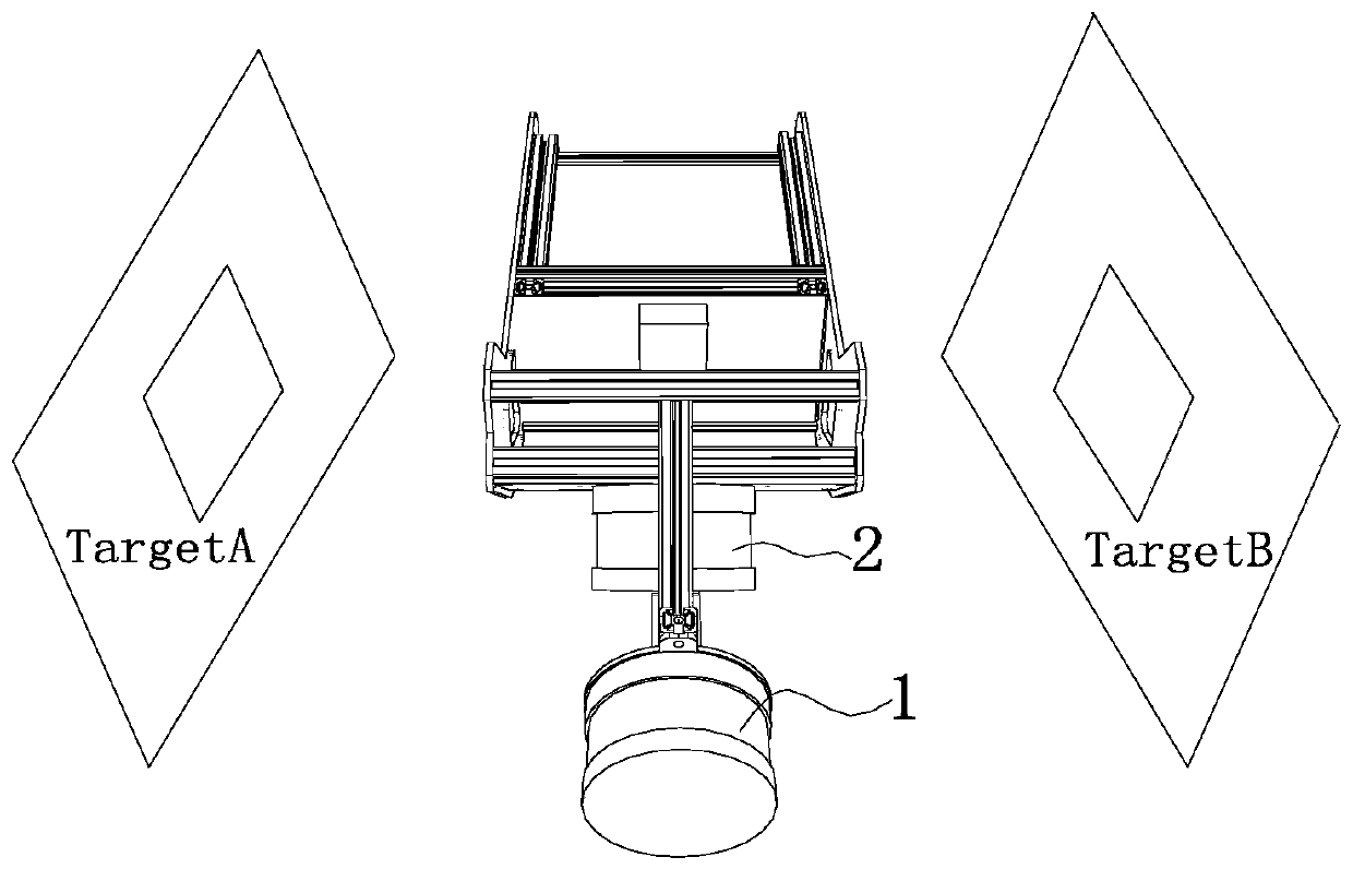 An automatic calibration algorithm for multi-group multi-line laser radar