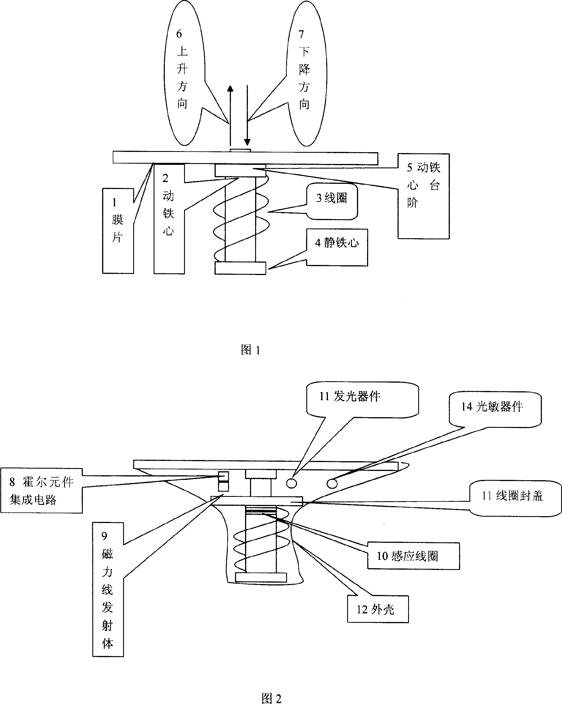 Self-adaptive sounding method and apparatus for electric sounding device