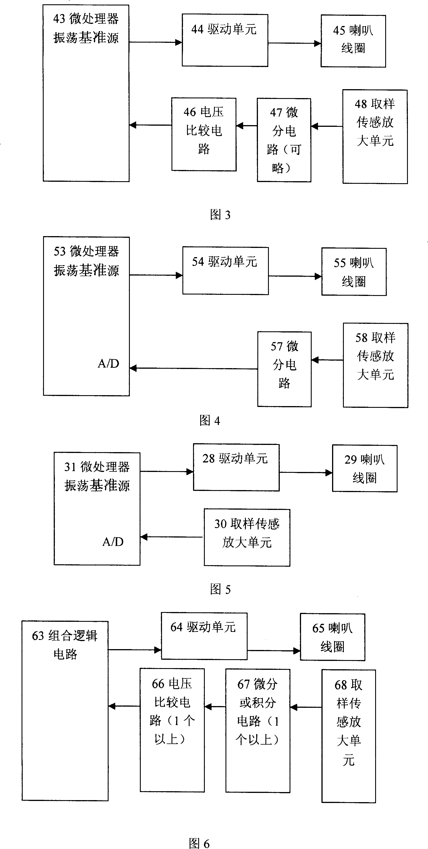 Self-adaptive sounding method and apparatus for electric sounding device