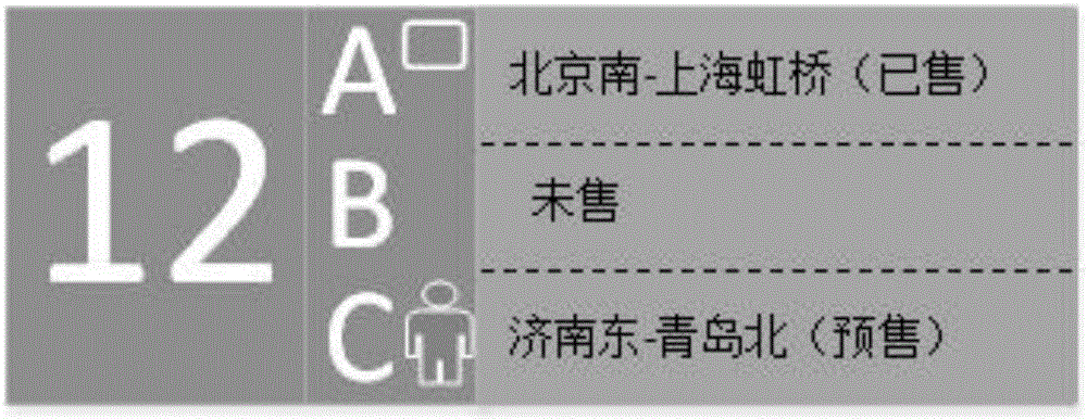 Railway train ticketing information display system