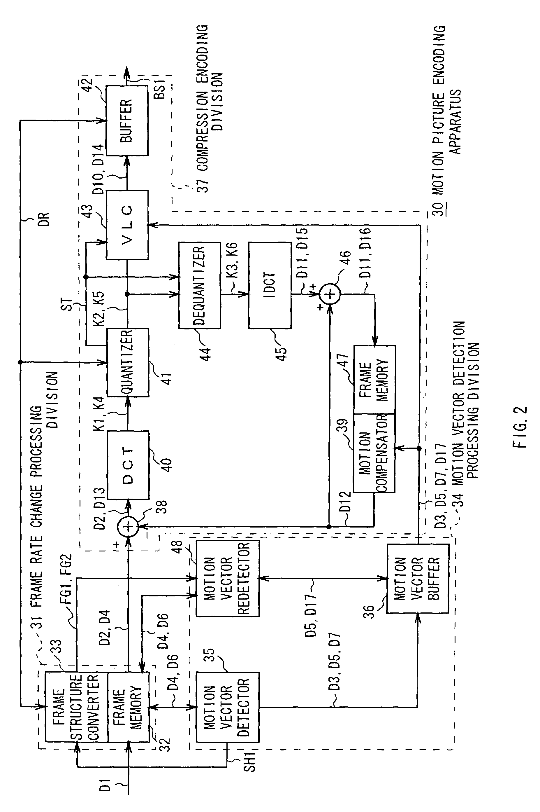 Motion picture encoding apparatus