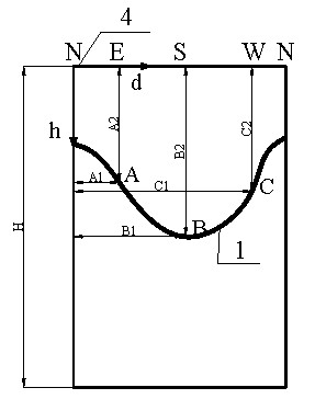 Method for determining deep rock structural surface attitude by utilizing television image of single vertical drilling hole