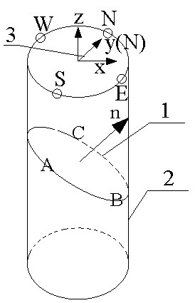 Method for determining deep rock structural surface attitude by utilizing television image of single vertical drilling hole