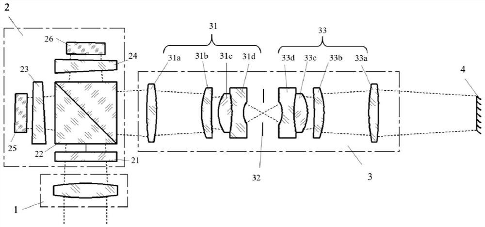 Field-of-view-expanded spatial heterodyne interferometer optical system for Raman spectrum detection