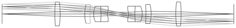 Field-of-view-expanded spatial heterodyne interferometer optical system for Raman spectrum detection