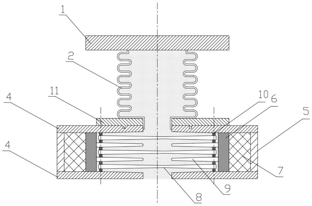 Radial Equal Section Flow Throttling Magnetorheological Buffer Device