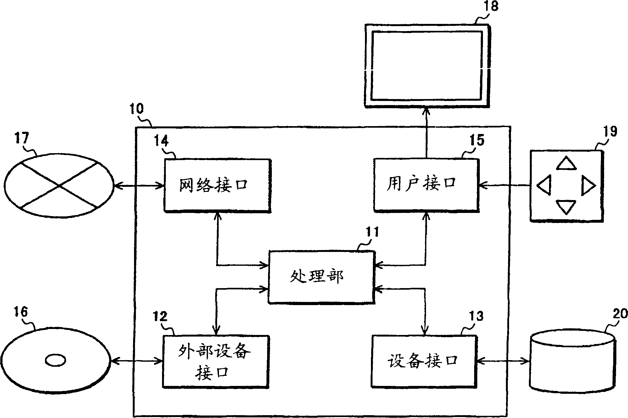 Recorder/reproducer, file accessing method, AV data managing method, and server