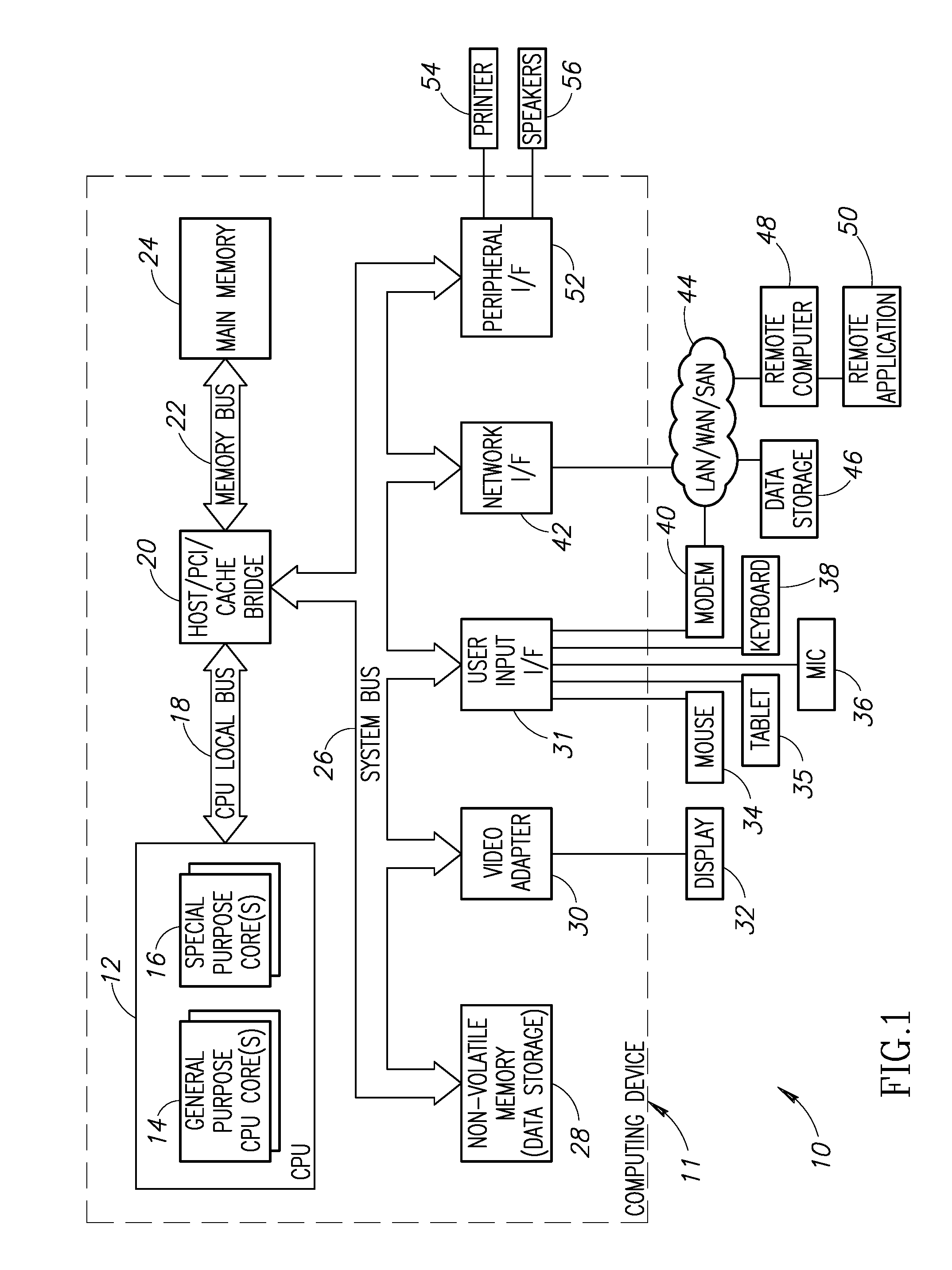 Security System For Data Communications Including Key Management And Privacy