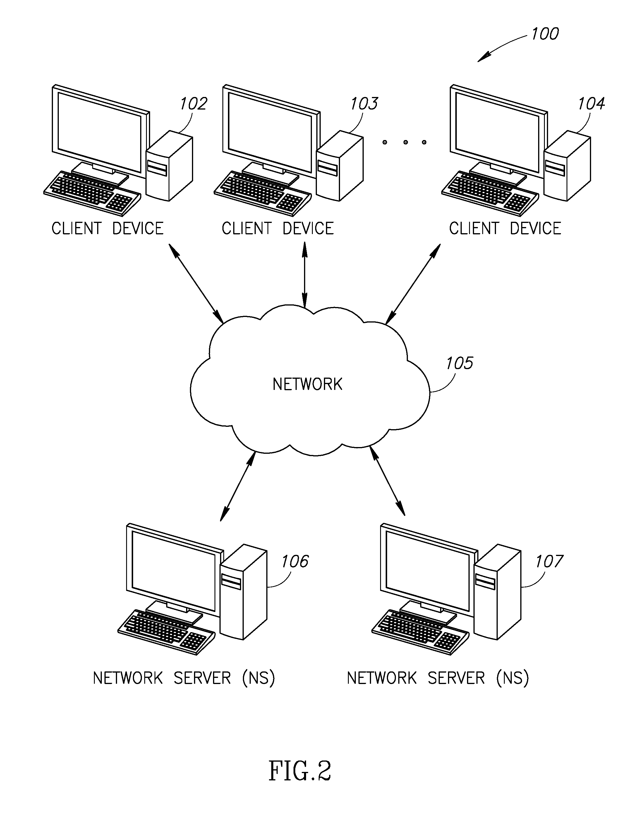 Security System For Data Communications Including Key Management And Privacy