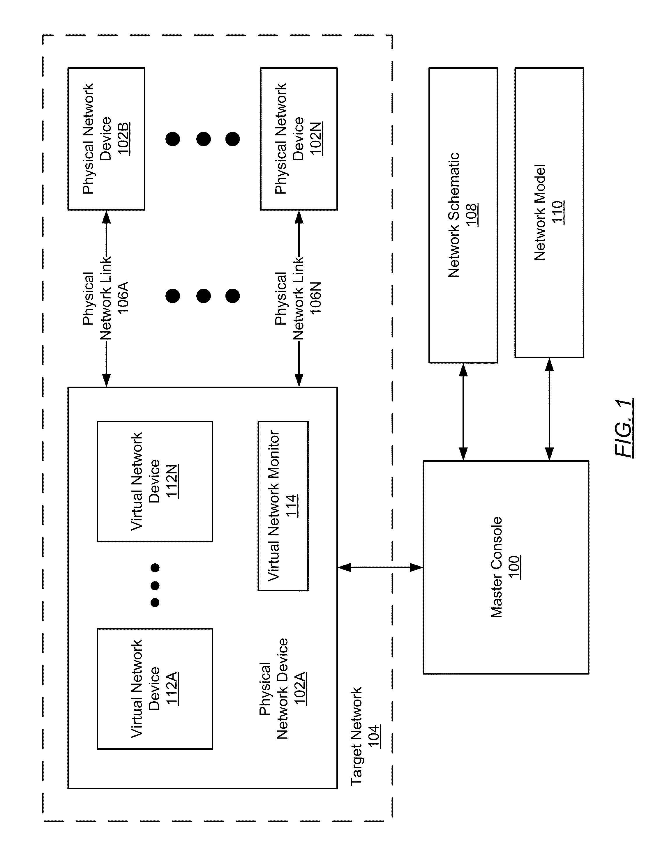 Virtualizing complex network topologies