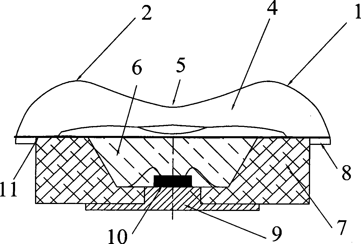 LED light source structure