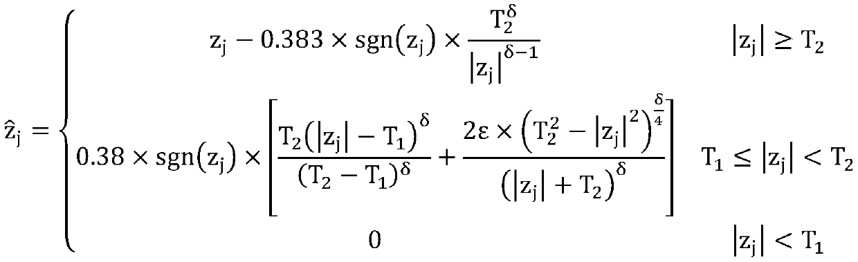 Ultrasonic partial discharge detection and analysis model based on big data