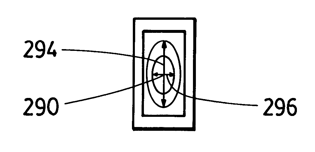 Shape charge assembly system