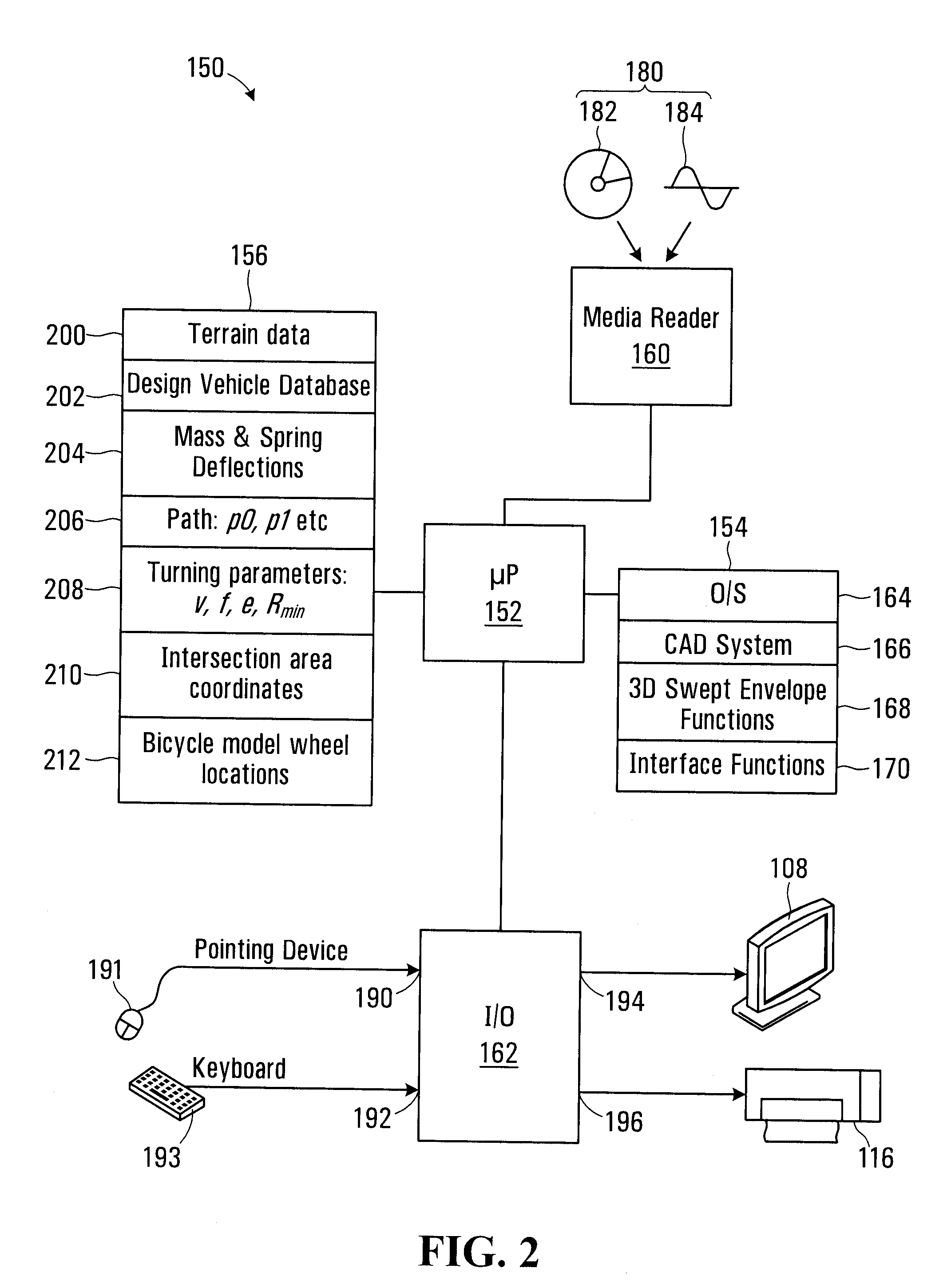 Process and apparatus for generating a three-dimensional swept envelope of a vehicle