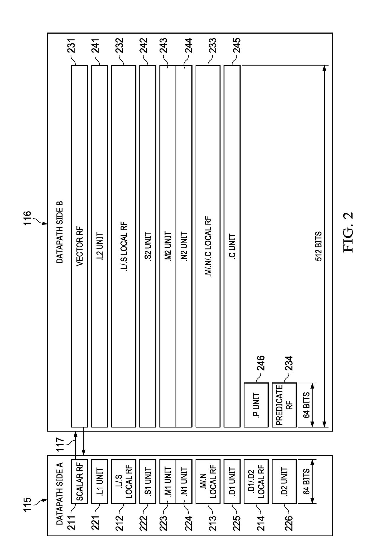 Butterfly network on load data return