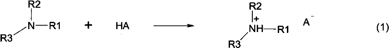 Method for synthesizing organic ionic compounds