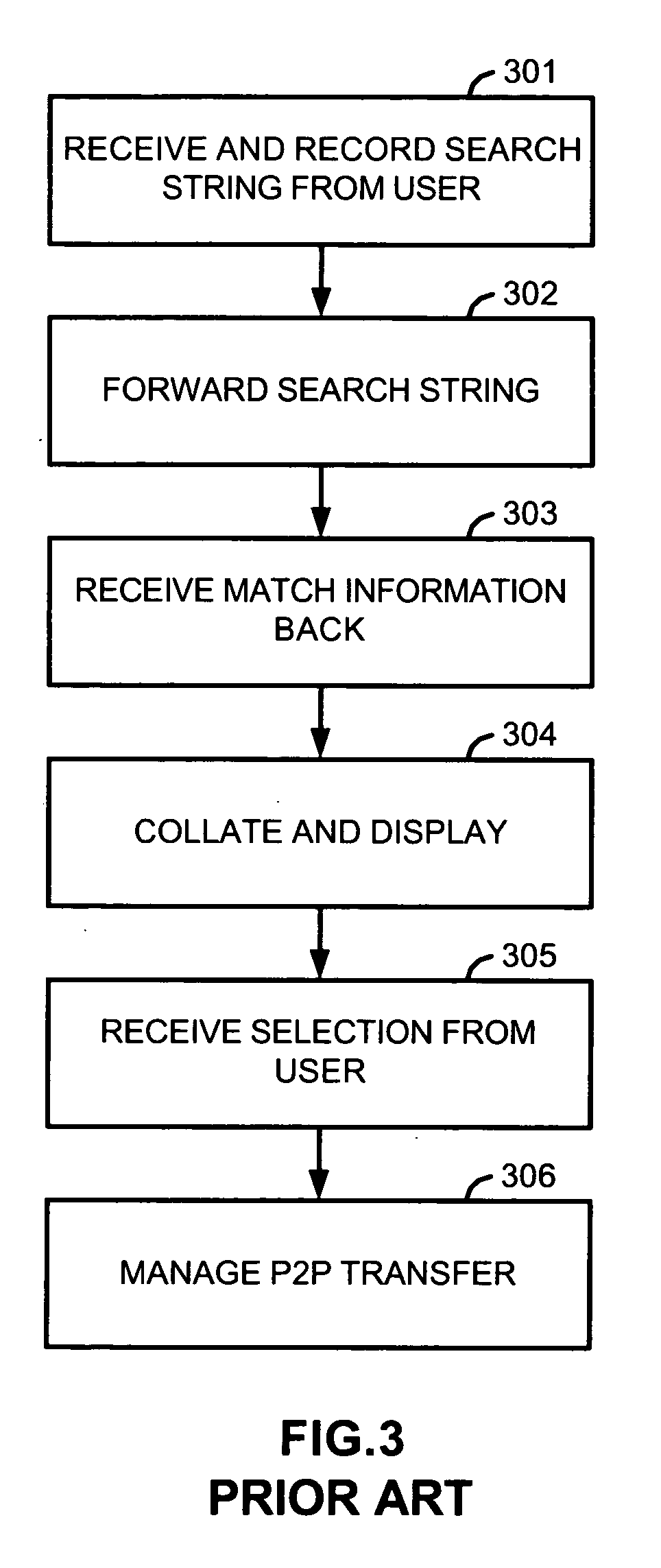 Interdiction of unauthorized copying in a decentralized network