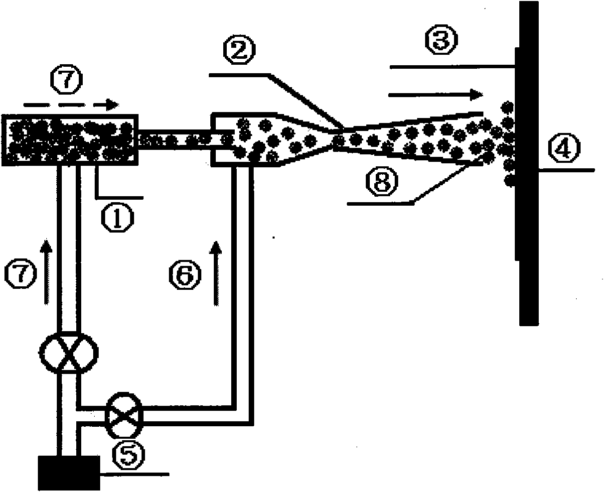 Preparation method for lithium ion battery anode piece, and anode piece prepared by the same