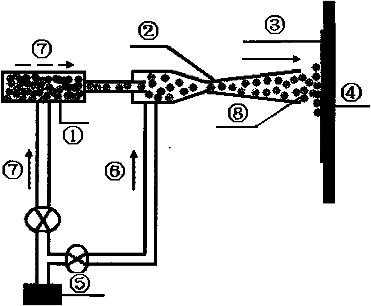 Preparation method for lithium ion battery anode piece, and anode piece prepared by the same