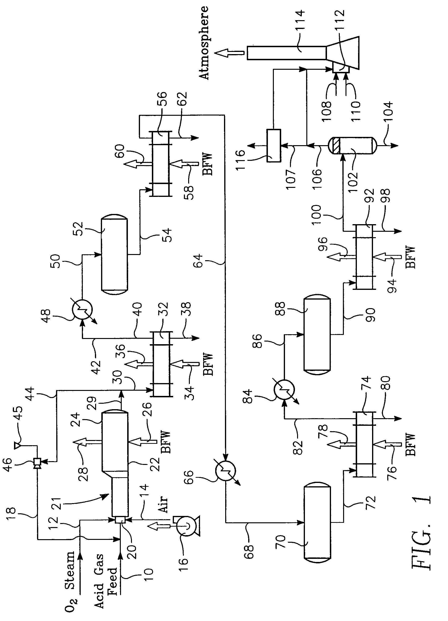 Temperature moderated claus process